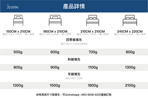 100%天然桑蠶絲被™